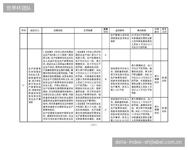 尽管有实验室标准，但赛前最终决定球棒能否使用的裁量权仍在裁判手中，激化了新的不确定性