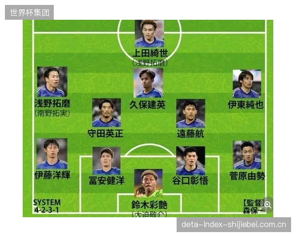 远藤航与守田英正组成的中场屏障,将是日本队对抗欧美强队冲击的关键。 远藤航与守田英正组成的中场屏障,将是日本队对抗欧美强队冲击的关键。